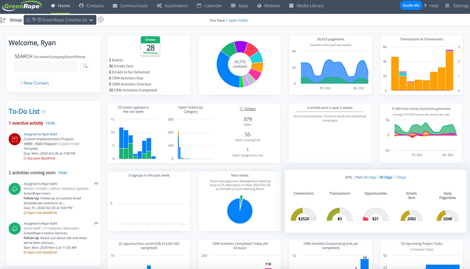 CRM Dashboard