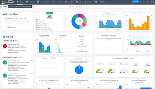 Licensing | GreenRope CRM